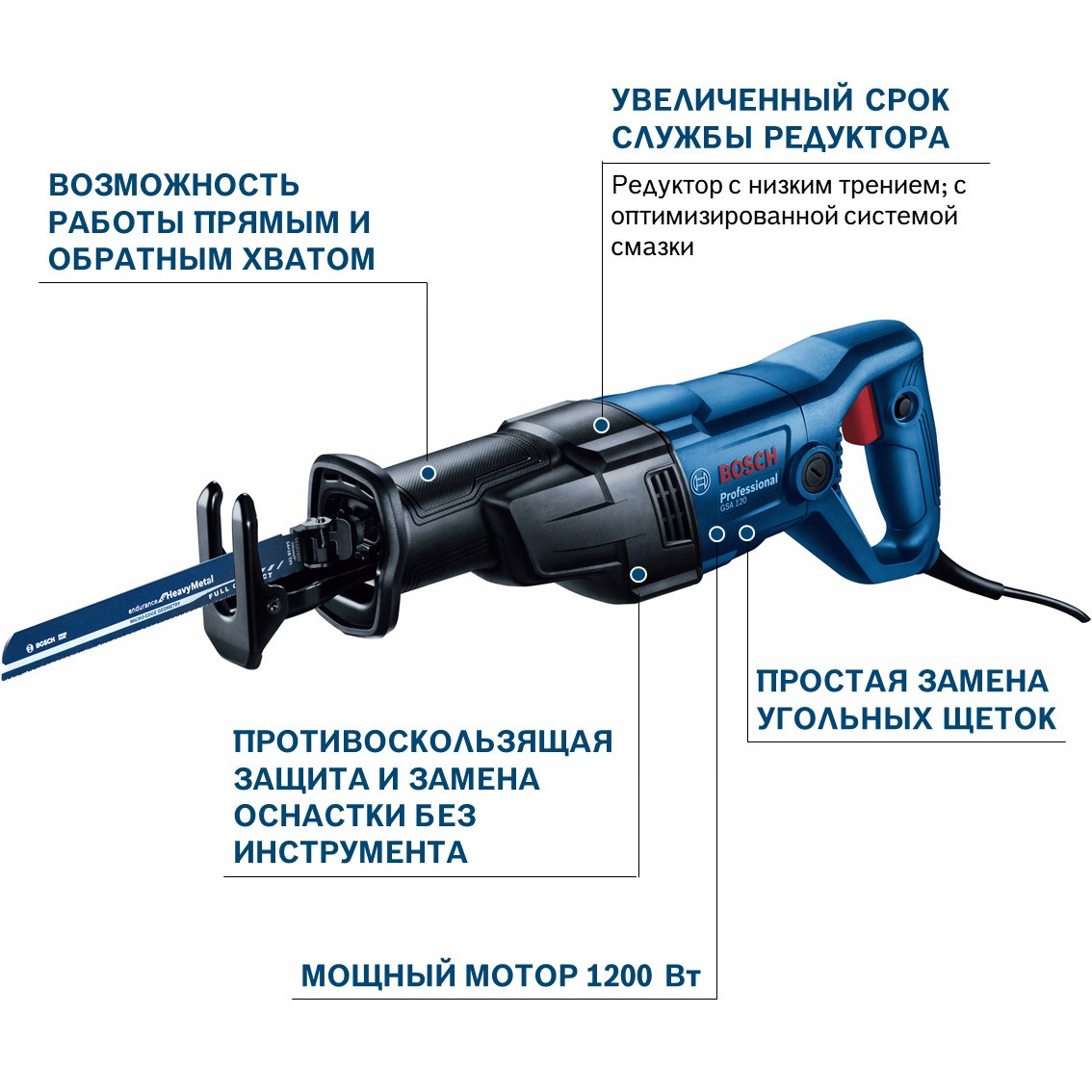 Сабельная пила Bosch GSA 120 06016B1020