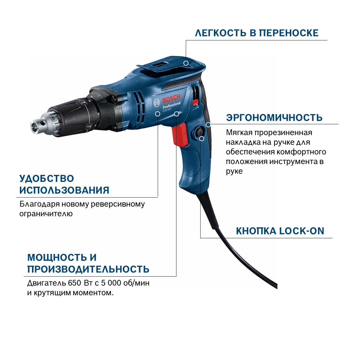 Аккумуляторный шуруповерт Bosch GTB 185-LI 06019K7021
