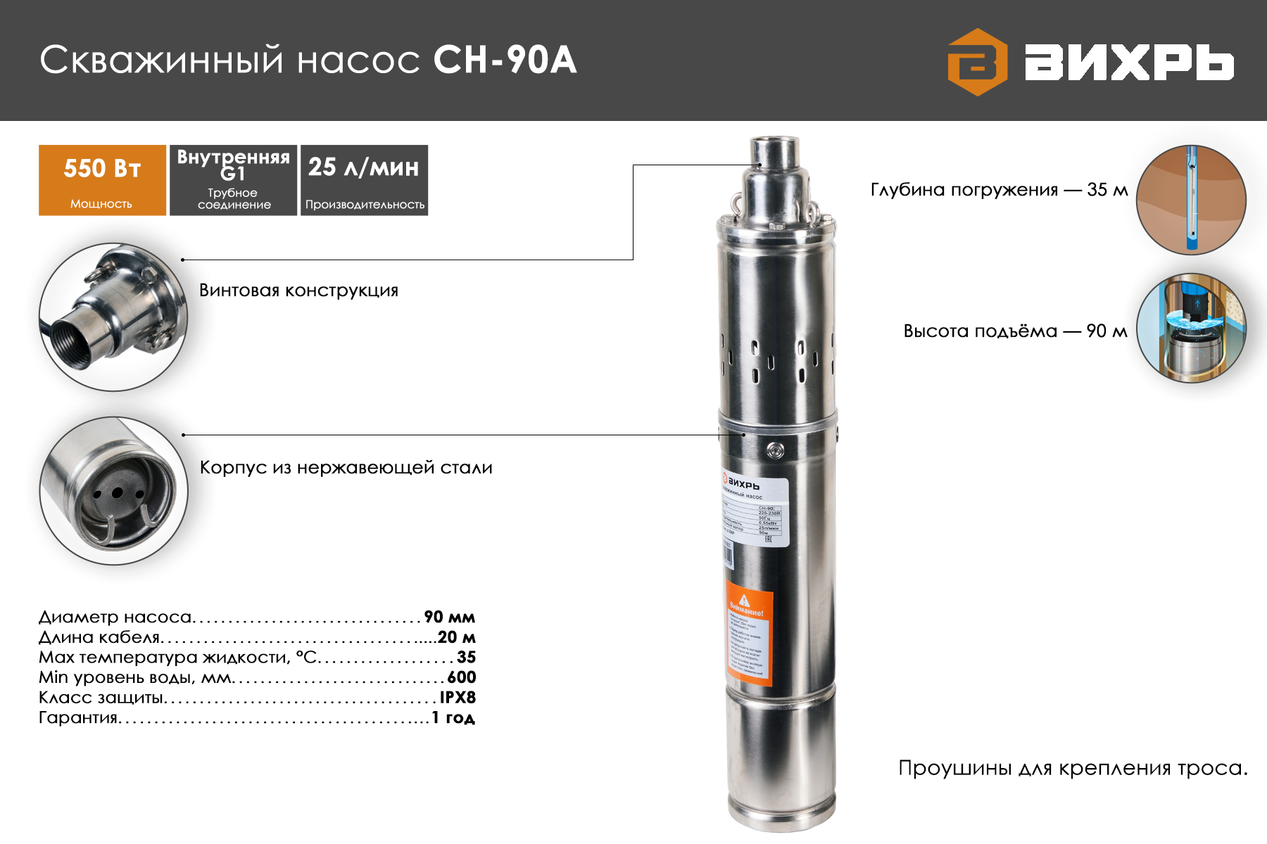 Скважинный насос Вихрь СН-90А 68/3/11