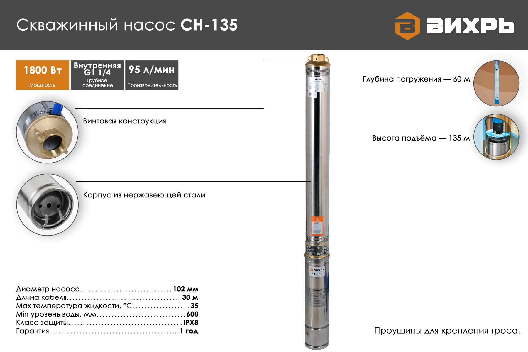 Скважинный насос ВИХРЬ СН-135 68/3/6