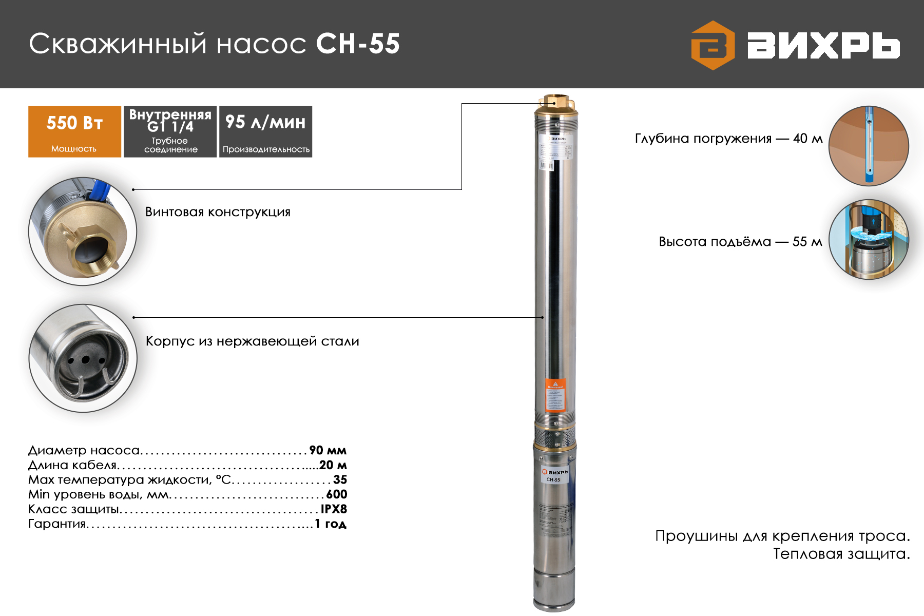 Скважинный насос ВИХРЬ СН-55 68/3/9
