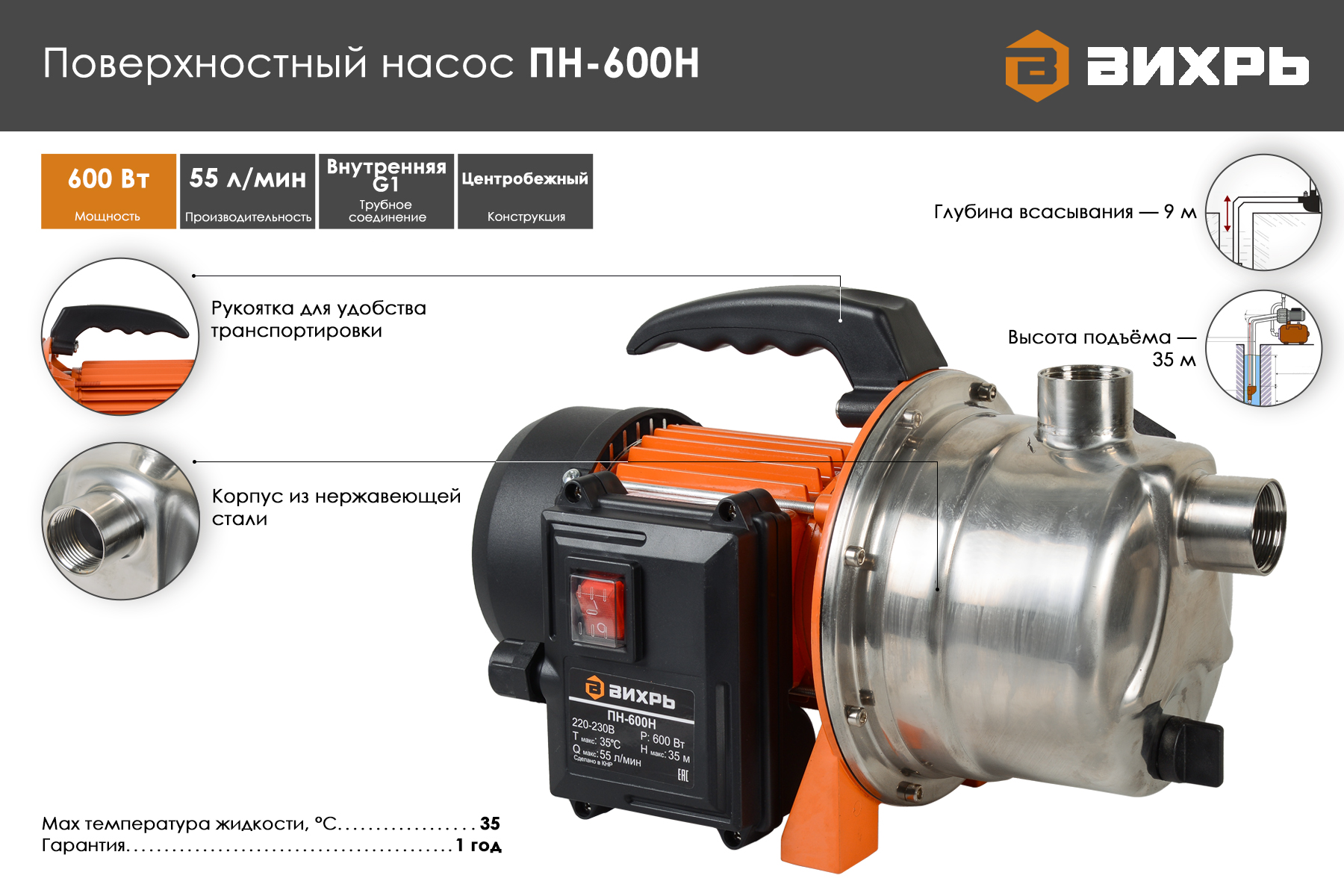Поверхностный насос Вихрь ПН-600Н 68/4/10