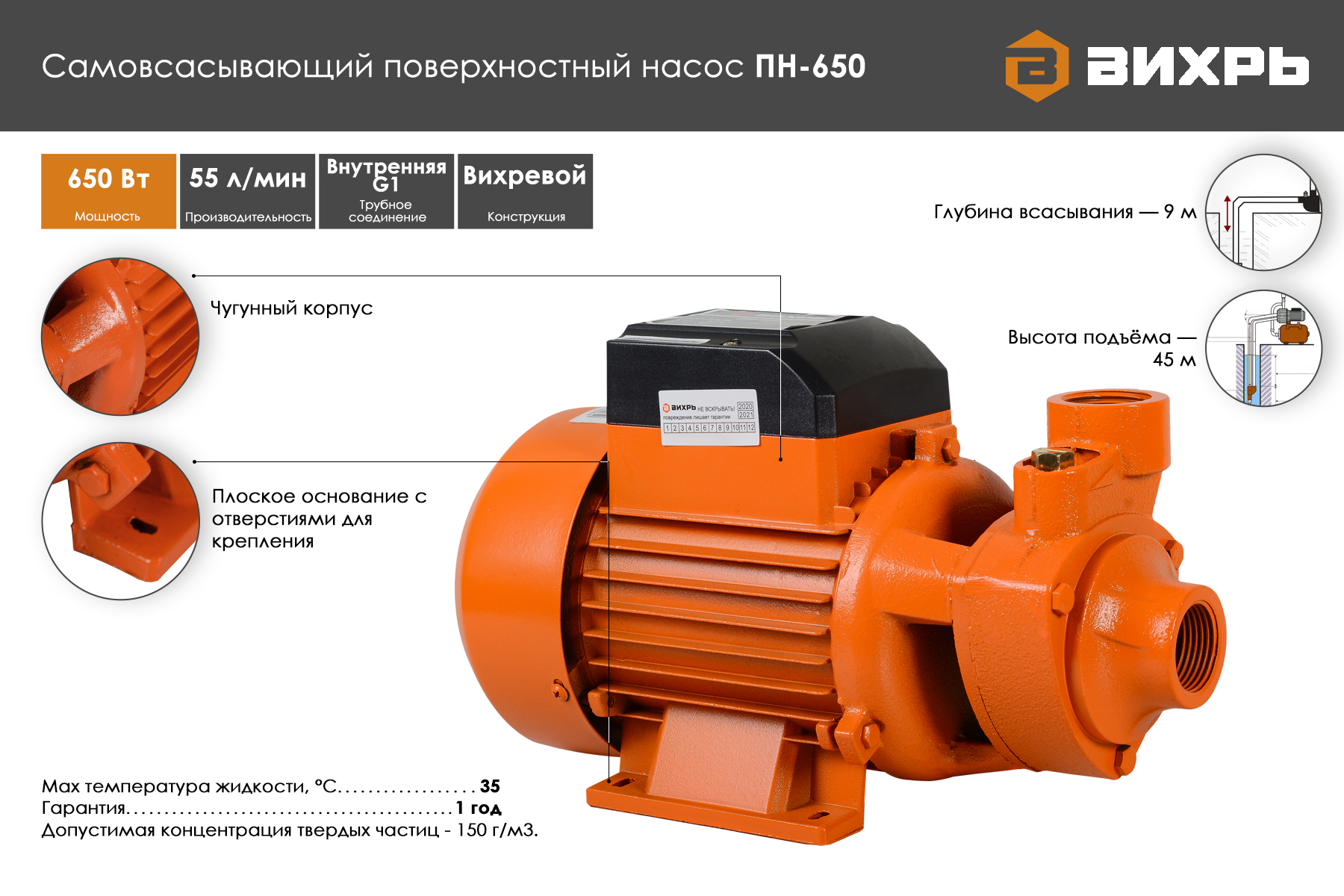 Поверхностный насос ВИХРЬ ПН-650 68/4/5