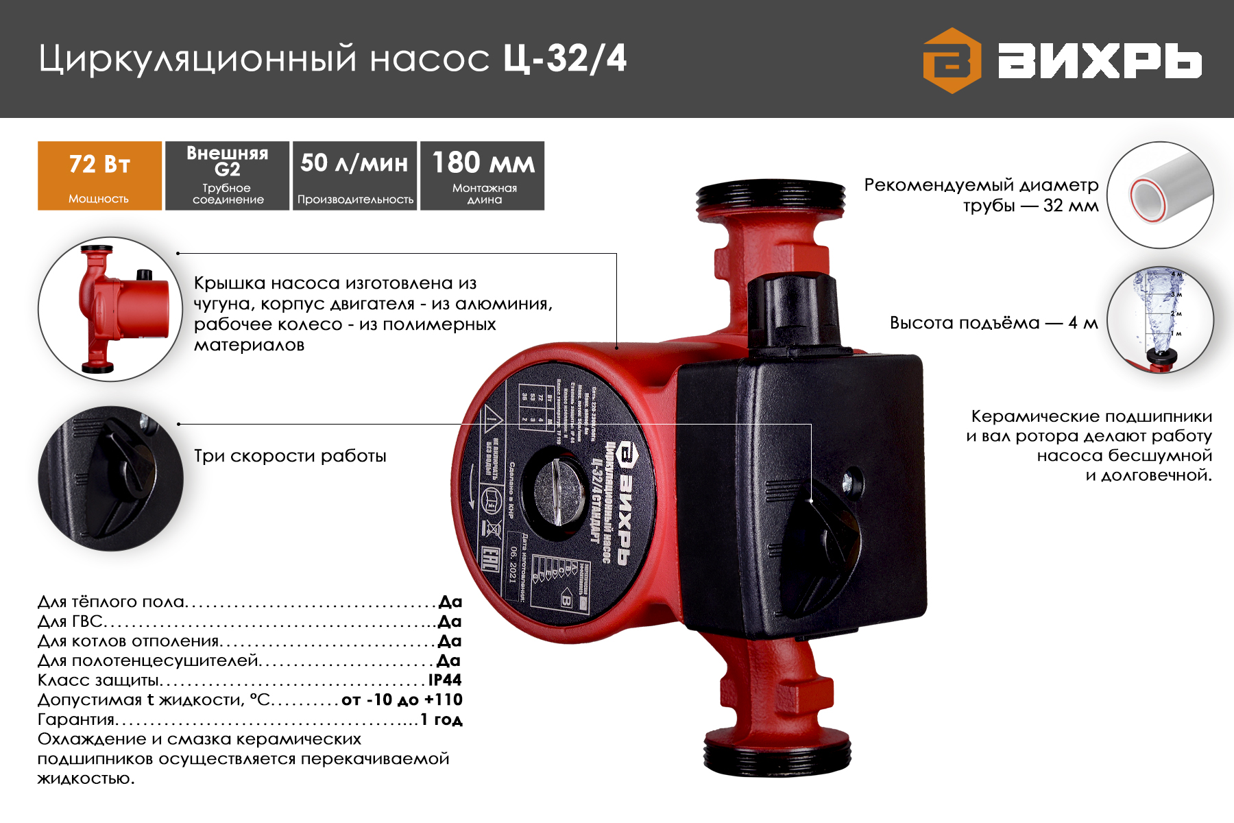 Циркуляционный насос Вихрь Ц-32/4 СТАНДАРТ 68/7/8