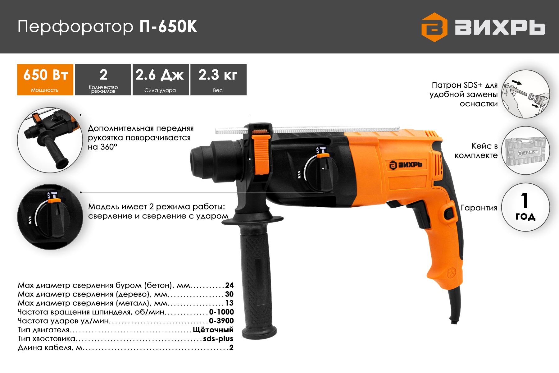 Перфоратор ВИХРЬ П-650К