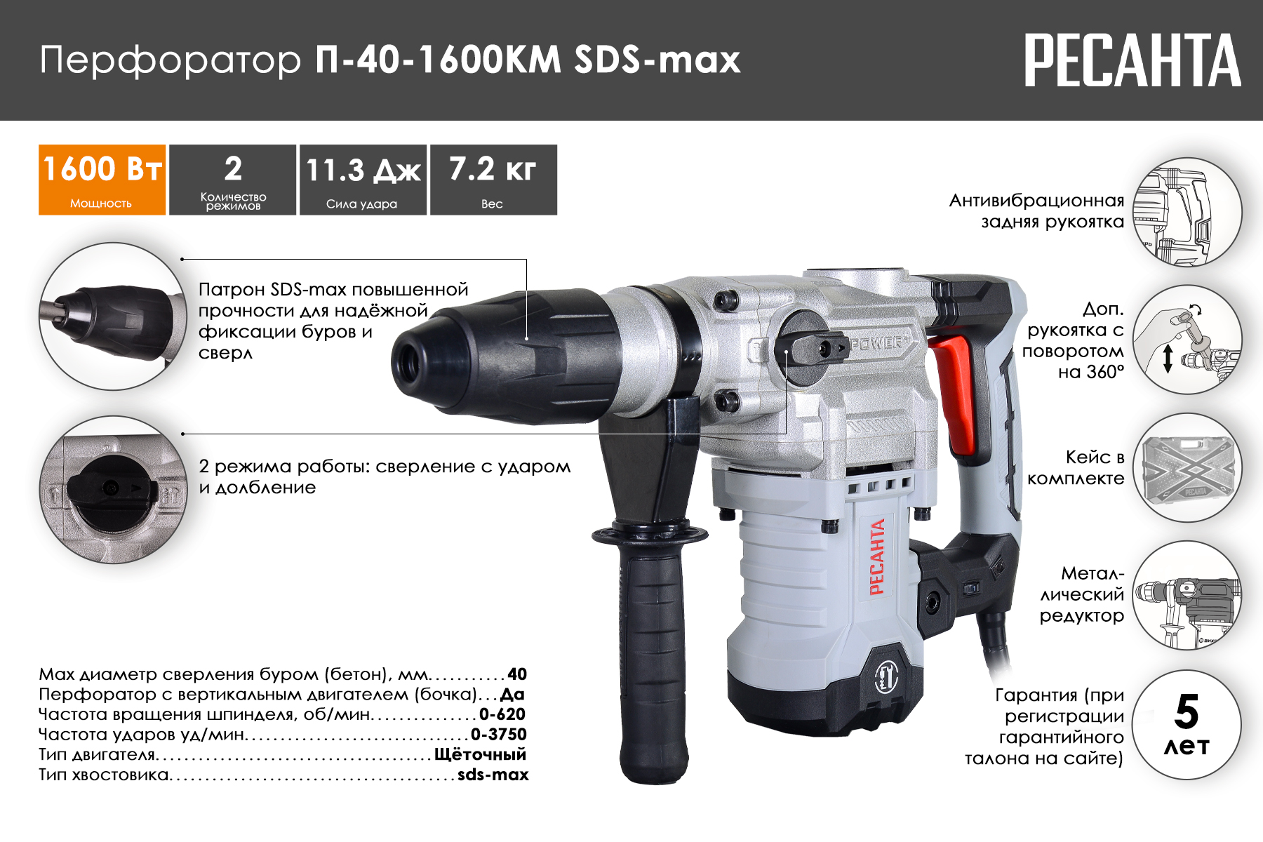 Перфоратор Ресанта П-40-1600КМ