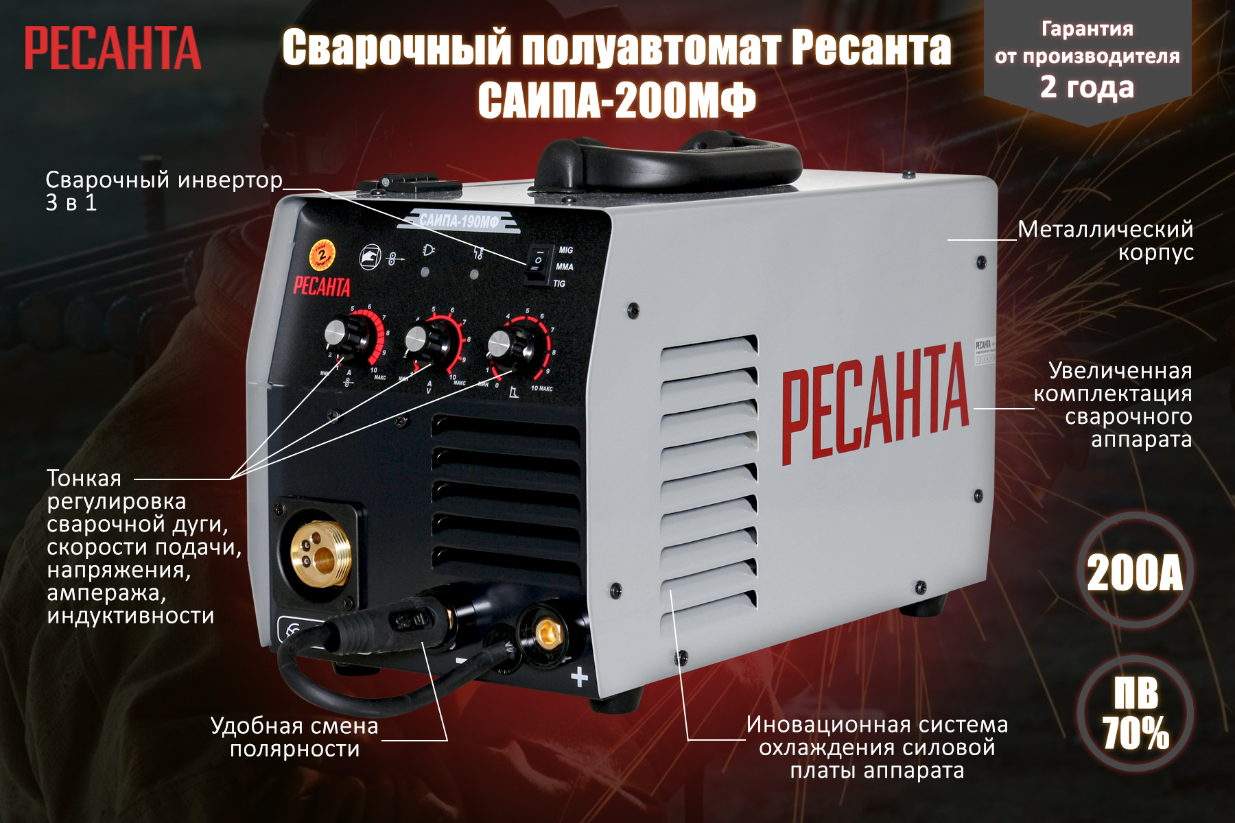 Сварочный полуавтомат РЕСАНТА САИПА-190МФ