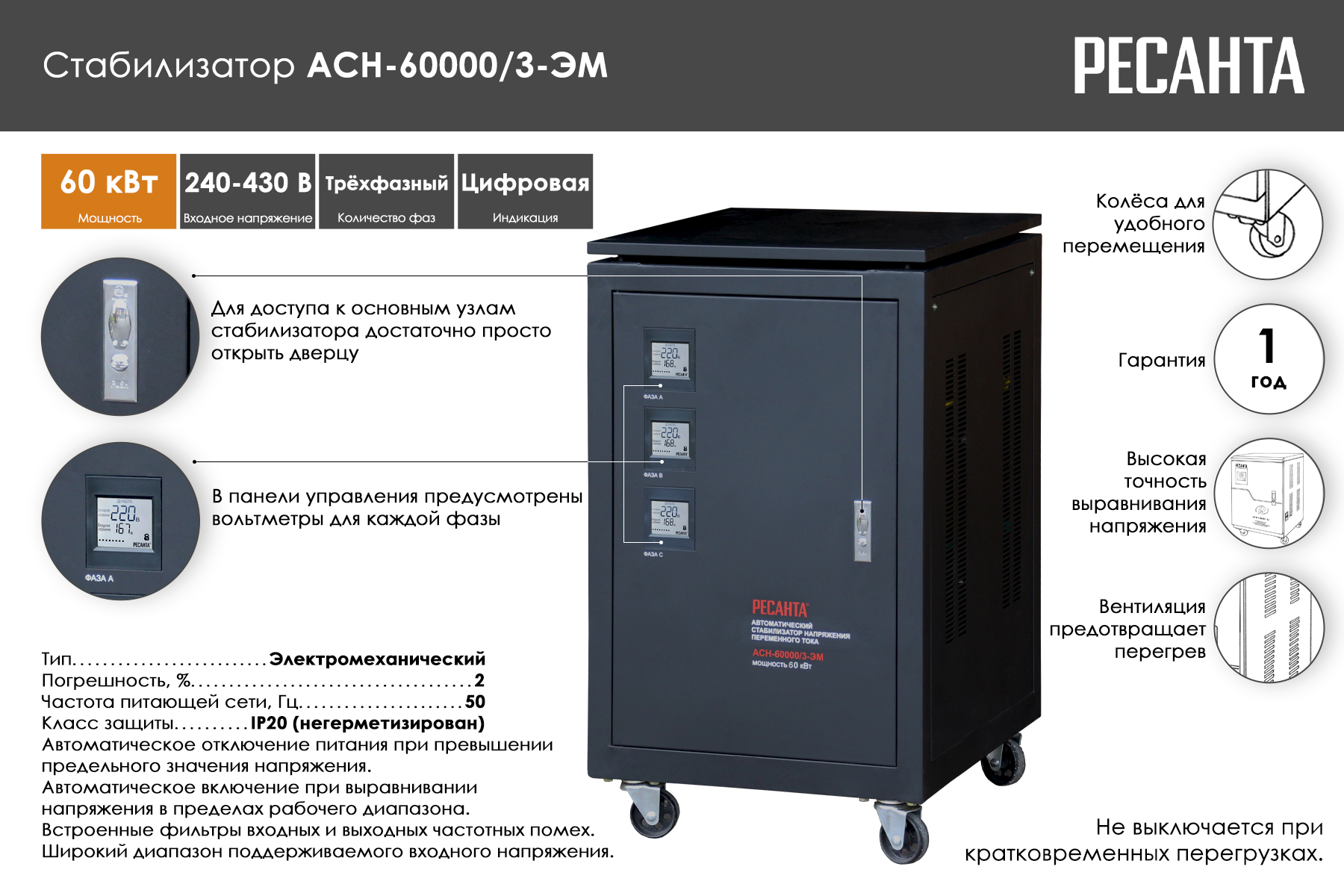 Стабилизатор Ресанта АСН-60000/3-ЭМ 63/4/10