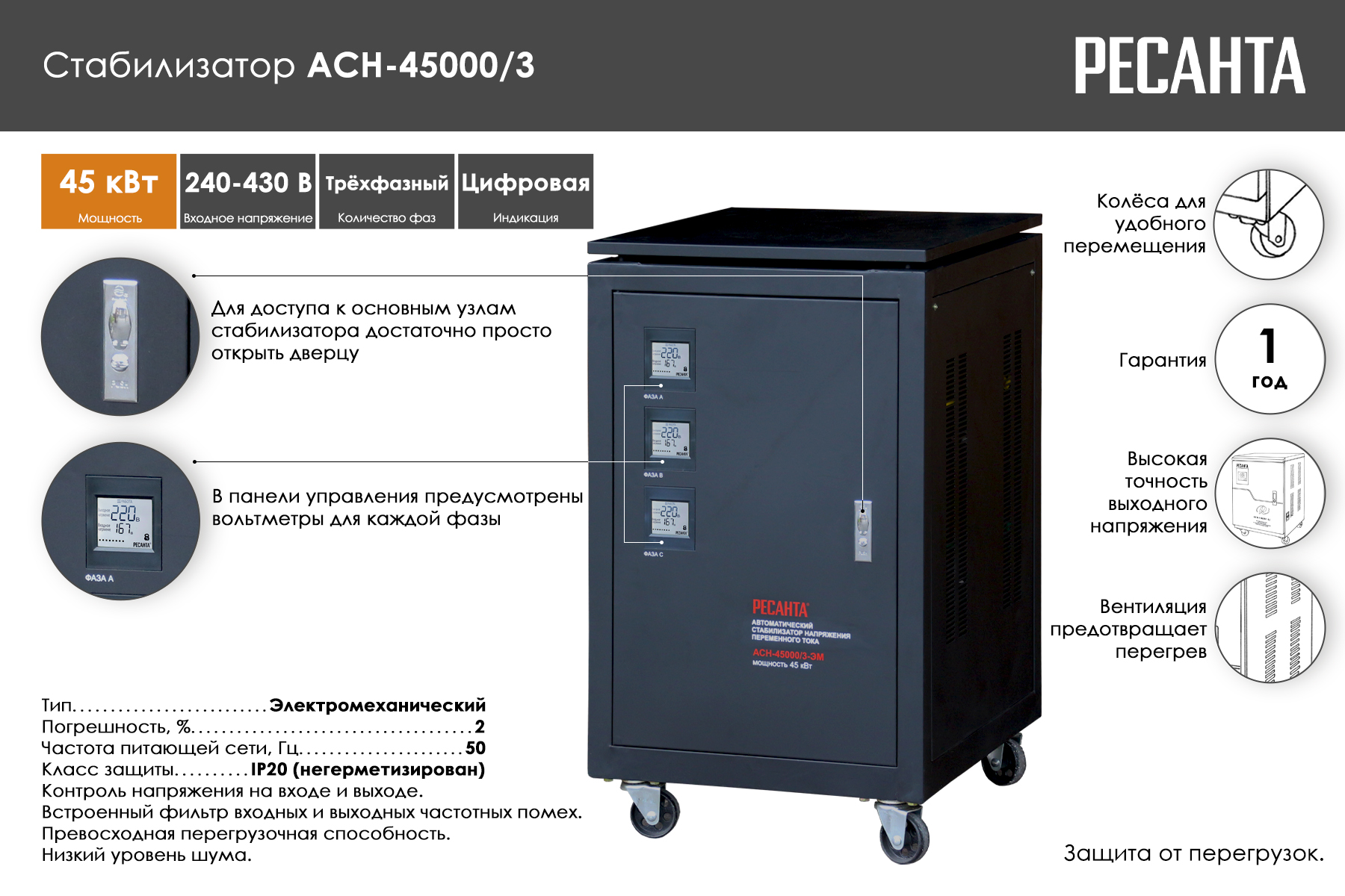 Стабилизатор Ресанта АСН-45000/3-ЭМ 63/4/14