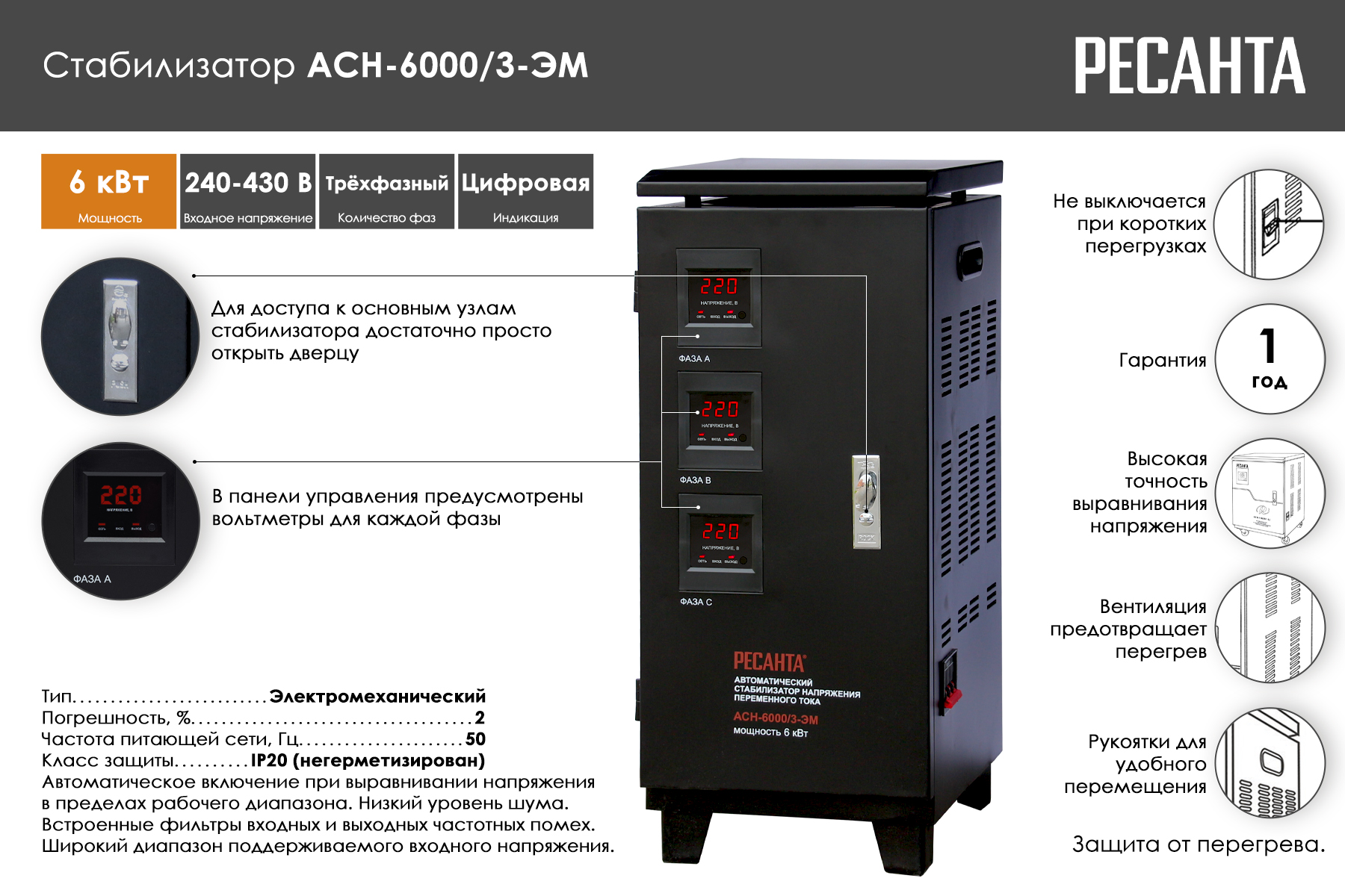 Стабилизатор Ресанта АСН-6000/3-ЭМ 63/4/3