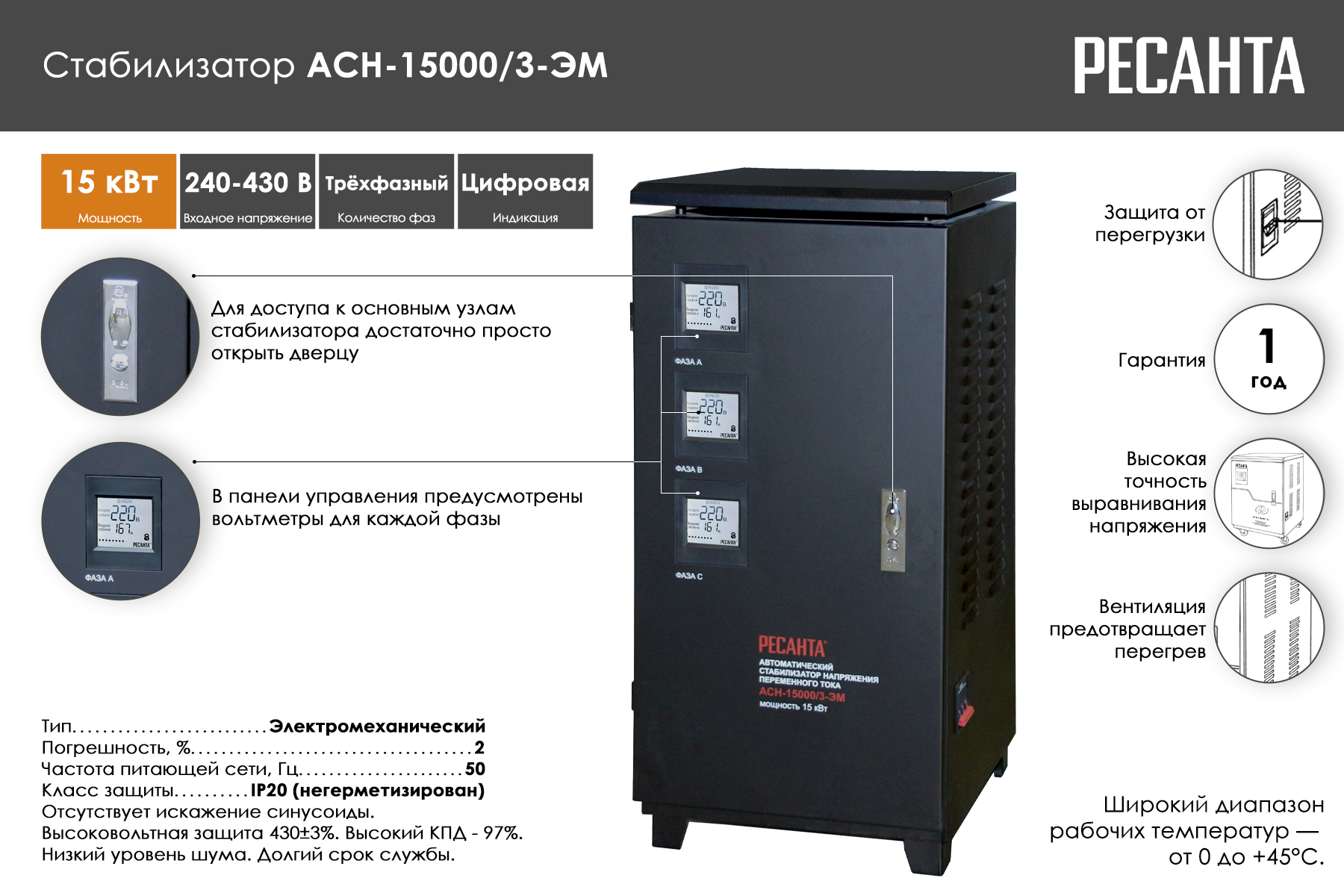 Стабилизатор Ресанта АСН-15000/3-ЭМ 63/4/5