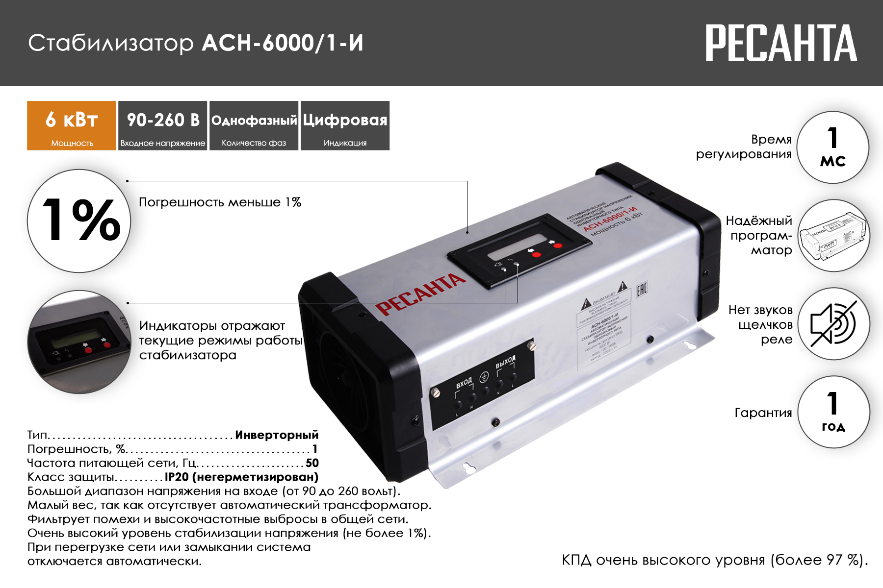 Стабилизатор Ресанта АСН-6000/1-И 63/6/35