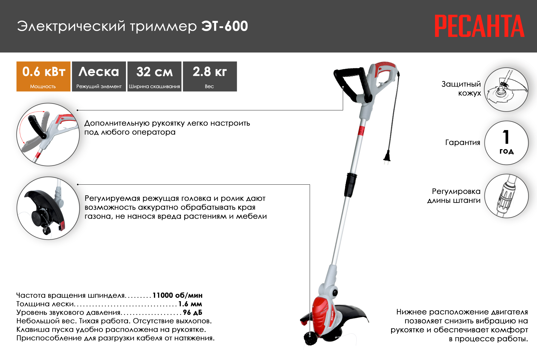 Ресанта ЭТ-600 70/1/17